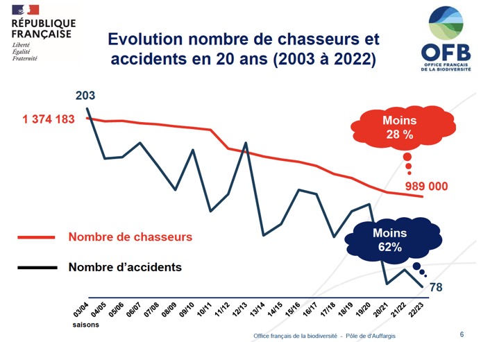 Capture d’écran 2025-12-02 à 19.32.08